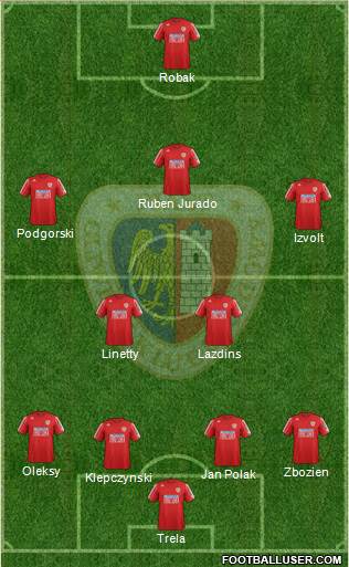 Piast Gliwice Formation 2013