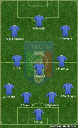 Italy Formation 2013