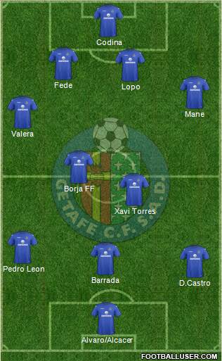 Getafe C.F., S.A.D. Formation 2013