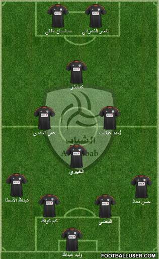 Al-Shabab (KSA) Formation 2013