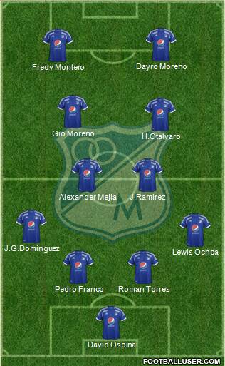 CD Los Millonarios Formation 2013