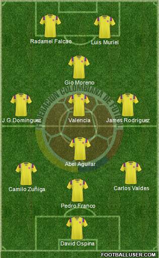 Colombia Formation 2013