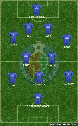 Getafe C.F., S.A.D. Formation 2013