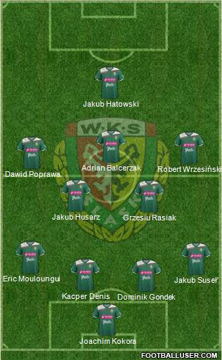 WKS Slask Wroclaw Formation 2013