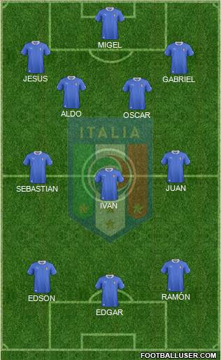 Italy Formation 2013