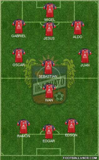 Club de Fútbol Irapuato Formation 2013