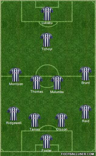 West Bromwich Albion Formation 2013