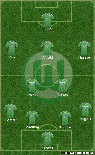 VfL Wolfsburg Formation 2013