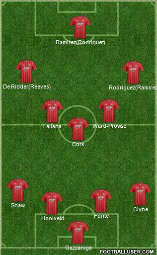 Southampton Formation 2013