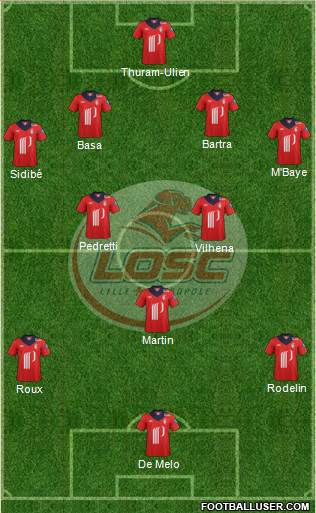 LOSC Lille Métropole Formation 2013