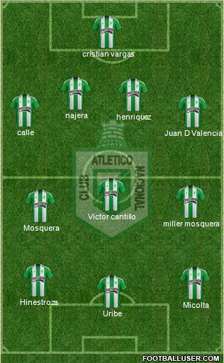 CDC Atlético Nacional Formation 2013