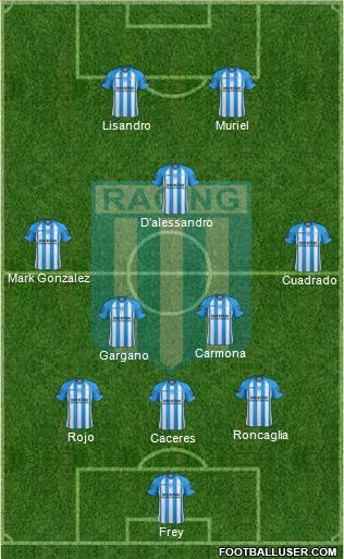 Racing Club Formation 2013