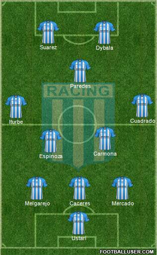 Racing Club Formation 2013