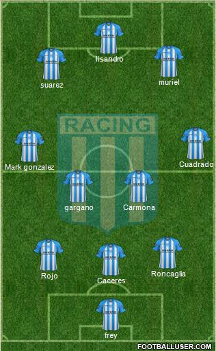 Racing Club Formation 2013