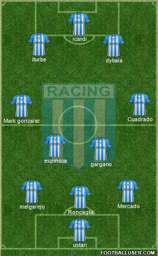 Racing Club Formation 2013