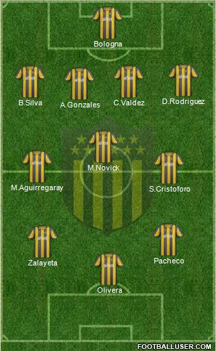 Club Atlético Peñarol Formation 2013