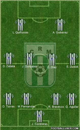 Racing Club de Montevideo Formation 2013
