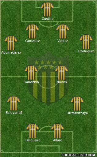 Club Atlético Peñarol Formation 2013