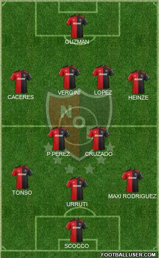 Newell's Old Boys Formation 2013