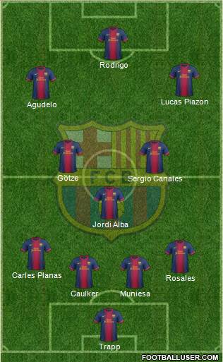 F.C. Barcelona B Formation 2013