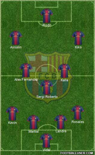 F.C. Barcelona B Formation 2013