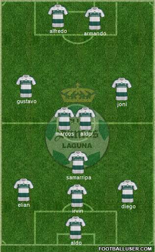 Club Deportivo Santos Laguna Formation 2013