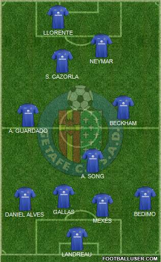 Getafe C.F., S.A.D. Formation 2013