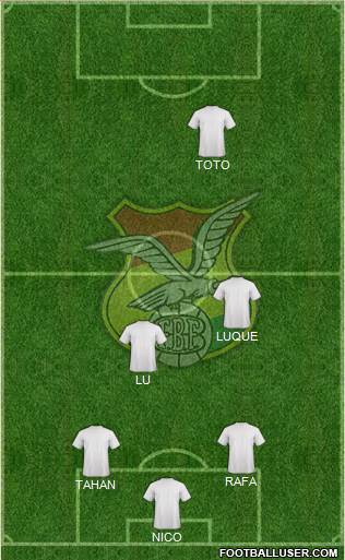 Bolivia Formation 2013