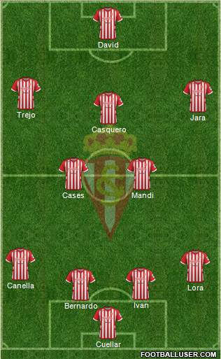 Real Sporting S.A.D. Formation 2013