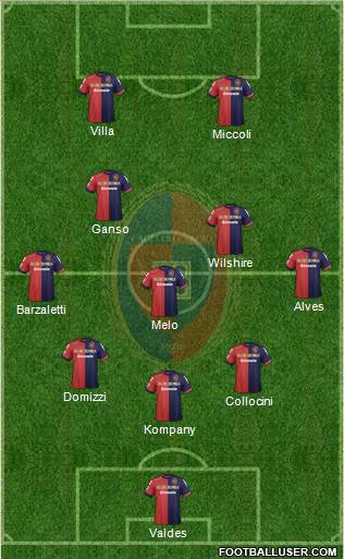 Cagliari Formation 2013