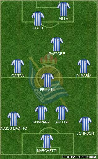 Real Sociedad C.F. B Formation 2013