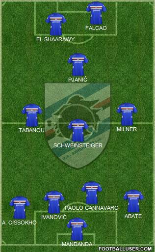 Sampdoria Formation 2013