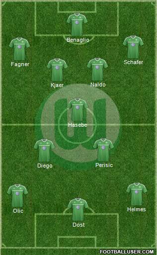 VfL Wolfsburg Formation 2013