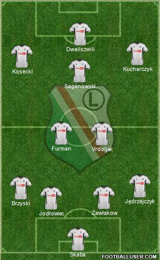 Legia Warszawa Formation 2013