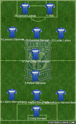 Lech Poznan Formation 2013