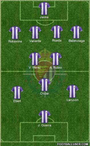 R. Valladolid C.F., S.A.D. Formation 2013