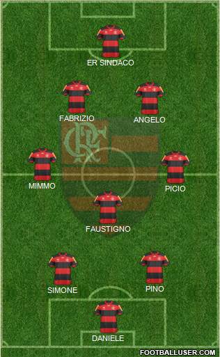 CR Flamengo Formation 2013