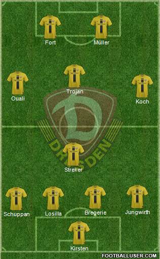 SG Dynamo Dresden Formation 2013