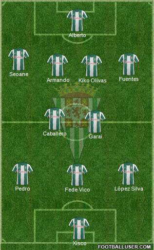 Córdoba C.F., S.A.D. Formation 2013