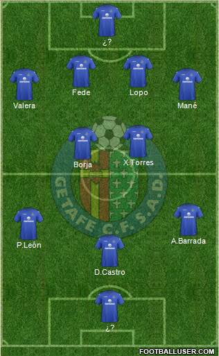 Getafe C.F., S.A.D. Formation 2013