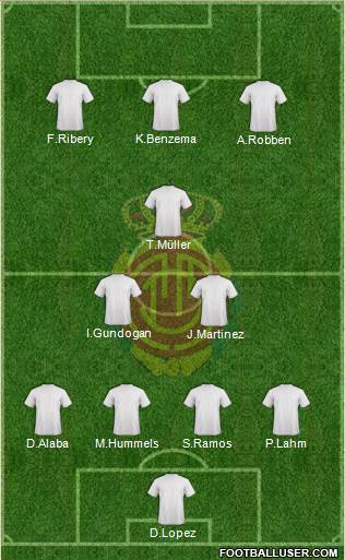 R.C.D. Mallorca S.A.D. Formation 2013