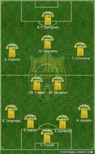 FC Nantes Formation 2013