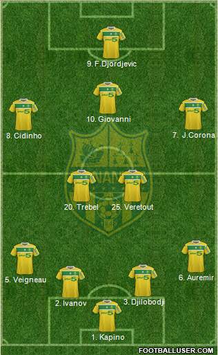 FC Nantes Formation 2013