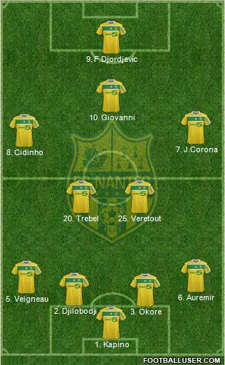 FC Nantes Formation 2013