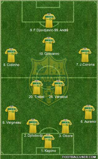 FC Nantes Formation 2013