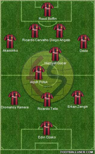 Eskisehirspor Formation 2013