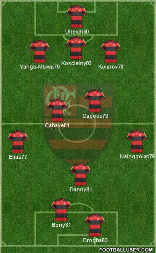 CR Flamengo Formation 2013