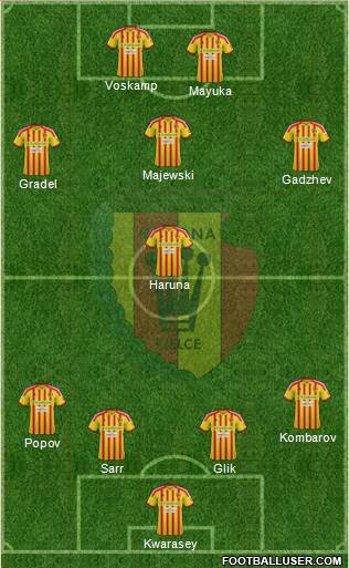 Korona Kielce Formation 2013