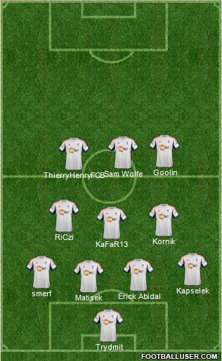 Bolton Wanderers Formation 2013