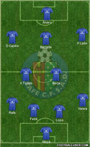 Getafe C.F., S.A.D. Formation 2013